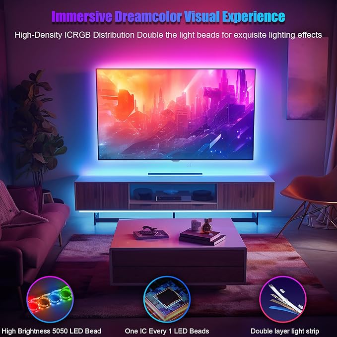 PANGTON VILLA LED Lights for TV 40-60 Inch, 10FT (1 Roll of 10ft) ICRGB TV LED Backlight Kit with Bluetooth APP & 24 Keys Remote, Music Sync Lights Behind, USB Cable Powered, Not Waterproof