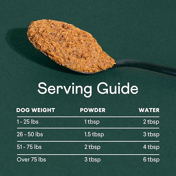 Finn Pumpkin Plus: Daily Digestive Support & Fiber-Rich Topper for Dogs | Promotes Regularity & Gut Health with Superfoods-Mewly Pet