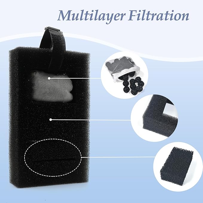 NEWKE 2 Set Aquarium Filter Media Compatible with Fluval SPEC EVO Flex Series, 8 PCS Aquarium Filter Replacement Includes 2 Carbon Media Pad, 2 Foam Filter, 2 Bag Bio Filter Balls & 2 Filter Cord-Mewly Pet
