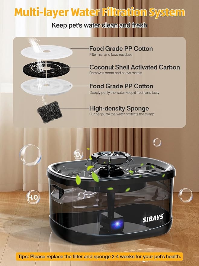 SIBAYS 2.5Gal/9.5L Dog Water Fountain, 3 Flow Modes Pet Water Fountain for Cats, Dog Water Bowl Dispenser with 7" Large Filter & Ultra Quiet Pump, BPA-Free, Ideal for Large Dogs, Multi-pet(FS68)-Mewly Pet