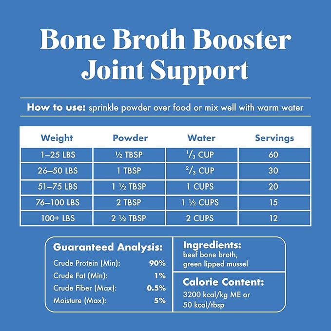 King Lou Pets - Bone Broth Booster Joint Support - Beef Broth Topper - Beef Bone Broth and Green Lipped Mussel - Bone Broth for Dogs and Cats - Cat and Dog Bone Broth for Healthy Skin and Joints-Mewly Pet