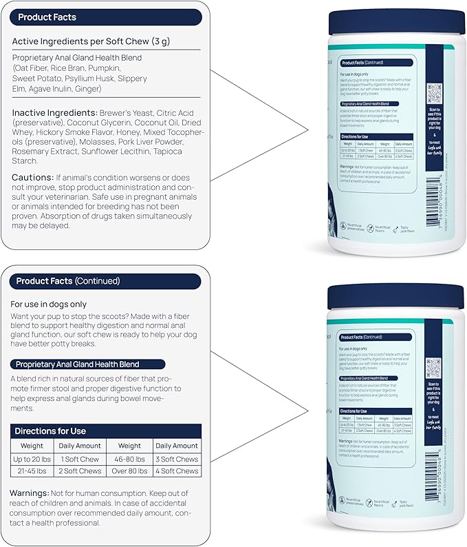 Veterinary Formula Anal Gland Support for Dogs – Vet-Formulated No Scoot Chews with Pumpkin, Ginger, Agave Inulin & Probiotics – Supports Scooting, Stool Quality & Digestive Health, 60 Soft Chews-Mewly Pet