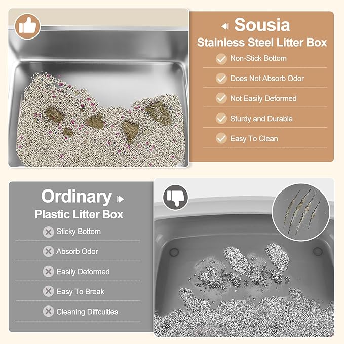 Sousia Stainless Steel Litter Box, Non-Sticky Anti-Leakage Easy Cleaning Metal Cat Litter Tray with Lid, High Wall Sides Enclosure and Scoop, Ideal for Big Cats, XL (Grey)-Mewly Pet