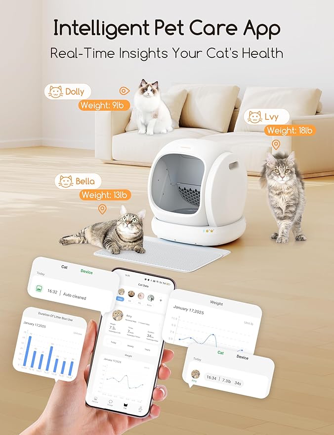 MeoWant Self Cleaning Cat Litter Box, Open-Top Automatic Cat Litter Box with Safety Protection, App Control, Odor-Free, 75L Large Space for Multiple Cats-Mewly Pet