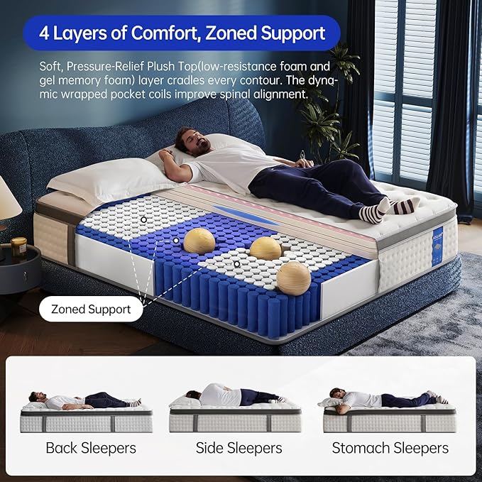 Twin Size Mattress, 10 Inch, Ultra Plush, White, Gel Memory Foam, Polyester, Pressure Relief, Breathable, Motion Isolation