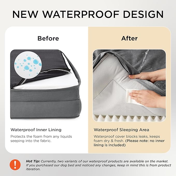 Bedsure Orthopedic Dog Beds Large Sized Dog - Washable Large Dog Cat Bed Waterproof, Comfort Dogs Couch Sofa with Washable Removable Cover, Pet Bed with Nonskid Bottom, Grey, 35"-Mewly Pet