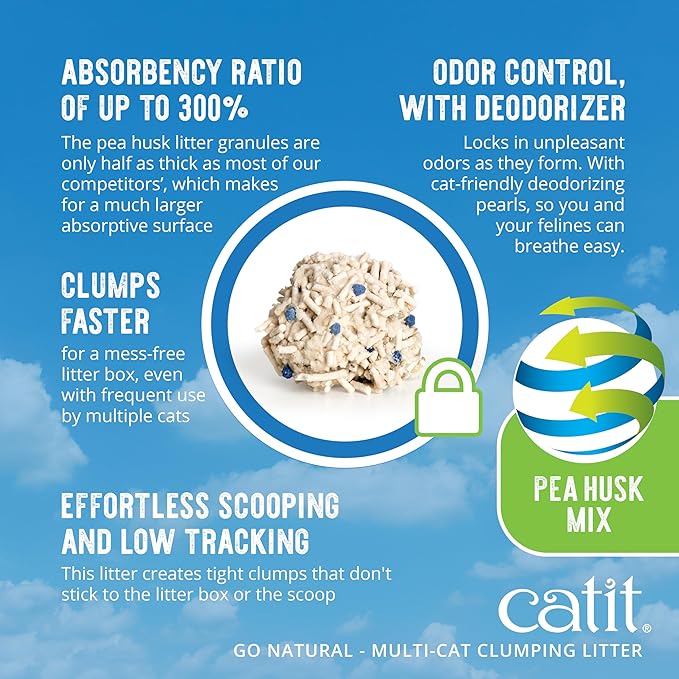 Catit Go Natural Plant-Based Cat Litter, Sustainable and Eco-Friendly, 99% Dust-Free, Low Tracking, High Absorption, Odor Control, Easy to Scoop-Mewly Pet