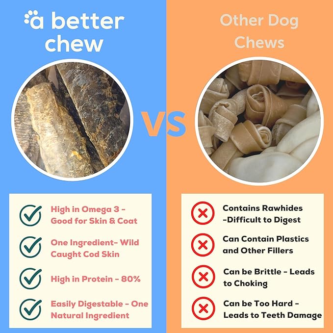 A Better CHEW – Wild Caught Cod Skin Dog Treats | Sourced and Made in The USA, Single Ingredient, Dehydrated | Natural, Healthy Alternative to Rawhides + Bully Sticks, Long Lasting Chew-Mewly Pet