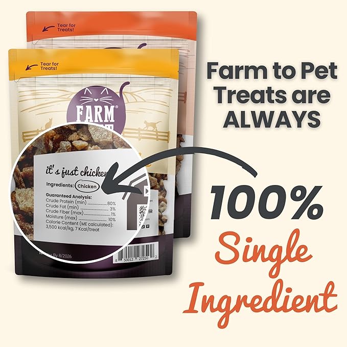 Farm To Pet Cat Treat Crumbles | Single Ingredient Chicken and Turkey, Chicken Snacks - Healthy Treats for Indoor Cats| Kitten Treats - Cat Products (Mix with Wet/Dry Food)-Mewly Pet
