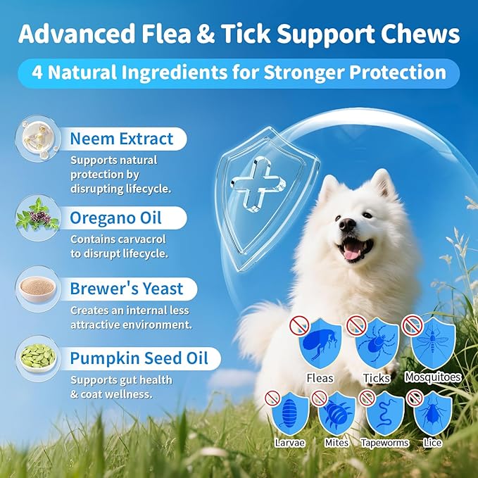 Dog Flea and Tick Support Chewable, Natural Dog Flea Comfort Supplement, Oral Chews with Neem, Oregano Oil, Pumpkin Seed Oil & Brewer's Yeast – 135 Soft Chews, Chicken Flavor – for All Breeds & Sizes-Mewly Pet