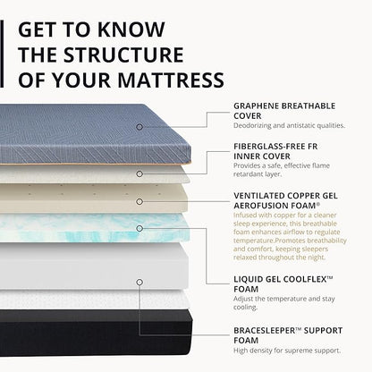 EGOHOME 12 Inch Full Memory Foam Mattress for Back Pain, Cooling Copper Gel Bed in a Box, Foam Made in USA, CertiPUR-US Certified, Therapeutic Medium Firm, Double 54x75x12 Black
