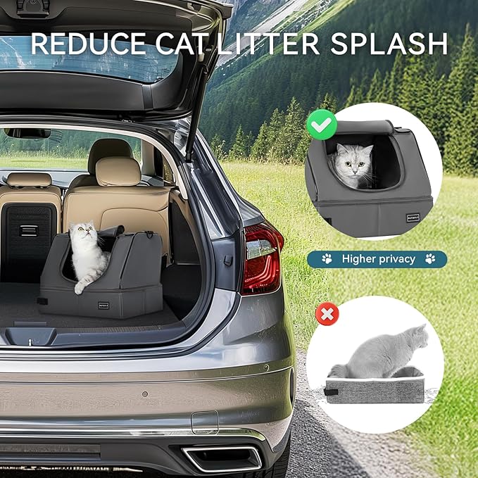 PETSFIT Portable Cat Litter Box - Removable 2-Layer Leak-Proof Lining, Scratch-Resistant Fabric with Sturdy Support Frame, Travel & Collapsible Cat Litter Box Grey-Mewly Pet