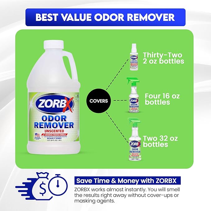 ZORBX Unscented Odor Eliminator for Strong Odor 64 oz - Used in Hospitals & Healthcare Facilities - Advanced Trusted Formula, Fast-Acting Odor Remover Spray for Dog, Cat, House & Carpet-Mewly Pet