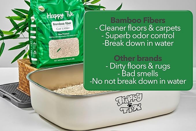 Plant-Based Bamboo Fiber Cat Litter, Green & Eco Friendly, Flushable & Resealable, Instant Clumping, Dust Free, Odor Control, 5.3Pounds, Unscented-Mewly Pet