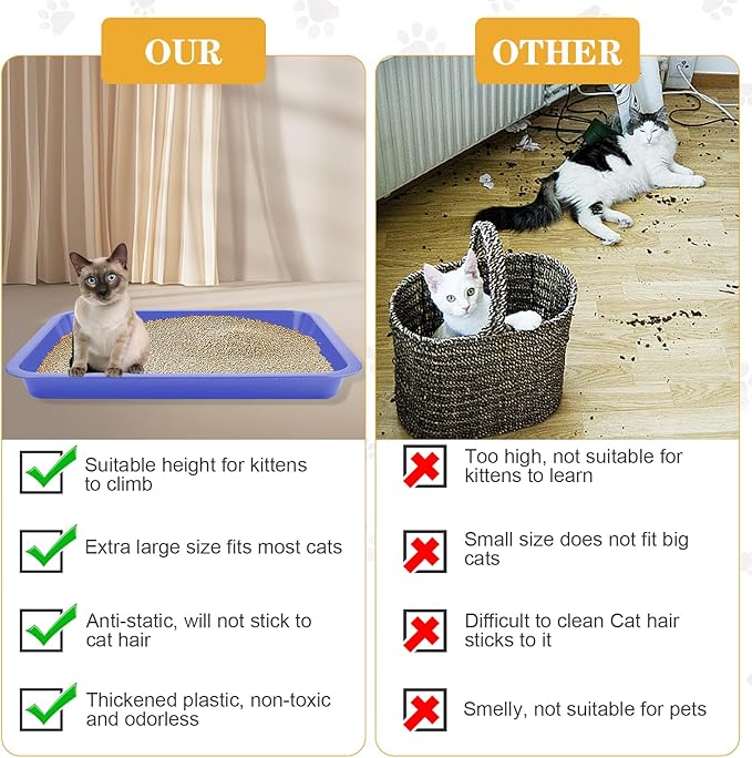 4 Pcs Open Small Kitten Litter Box, 15x12x1.4 Inch Low Entry Mini Open Cat Litter Box Rabbit Litter Pan Portable Shallow Litter Box Waterproof Travel Toilet for Bunny Guinea Pig Small Pet-Mewly Pet