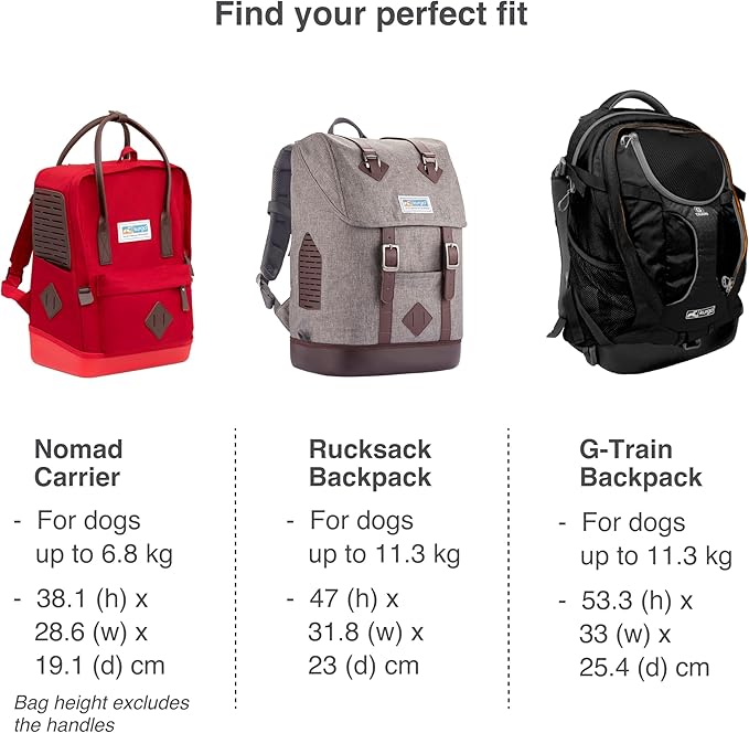 Kurgo G-Train - Dog Carrier Backpack for Small Pets - Cat & Dog Backpack for Hiking, Camping or Travel - Waterproof Bottom - Ink Blue-Mewly Pet