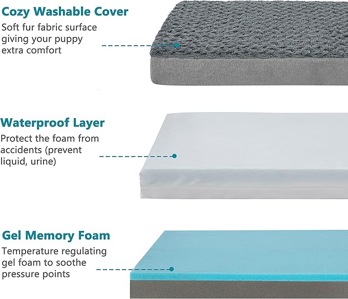 Orthopedic Memory Foam Dog Bed, Cooling Dog Beds for Extra Large Dogs -Waterproof Pet Bed for Crate with Removable Washable Cover, Ideal for Arthritic Dogs, XL(41inch,90Lbs)-Mewly Pet