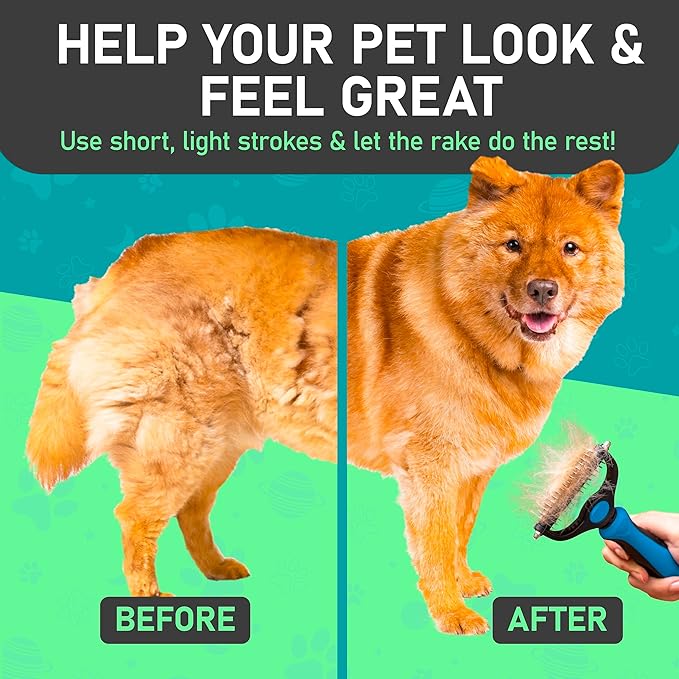 Maxpower Planet Dog Rake and Dog Hair Brush - Gently Removes Loose Undercoat, Mats and Tangled - Deshedding Grooming Tool for Dogs & Cats - Self Cleaning Slicker Brush - All Hair Types-Mewly Pet