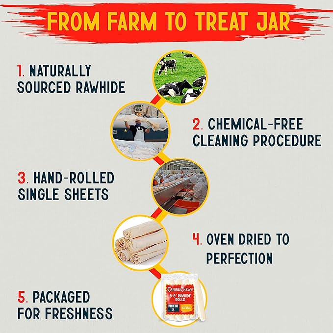 Canine Chews 8-9" Retriever Roll Rawhide Bones for Large Dogs - Durable, Thick Rawhide Bones, Quality Dog Rawhide Chews for Medium to Large Dogs, Thick Size Keeps Dogs Occupied (8 Pack)-Mewly Pet