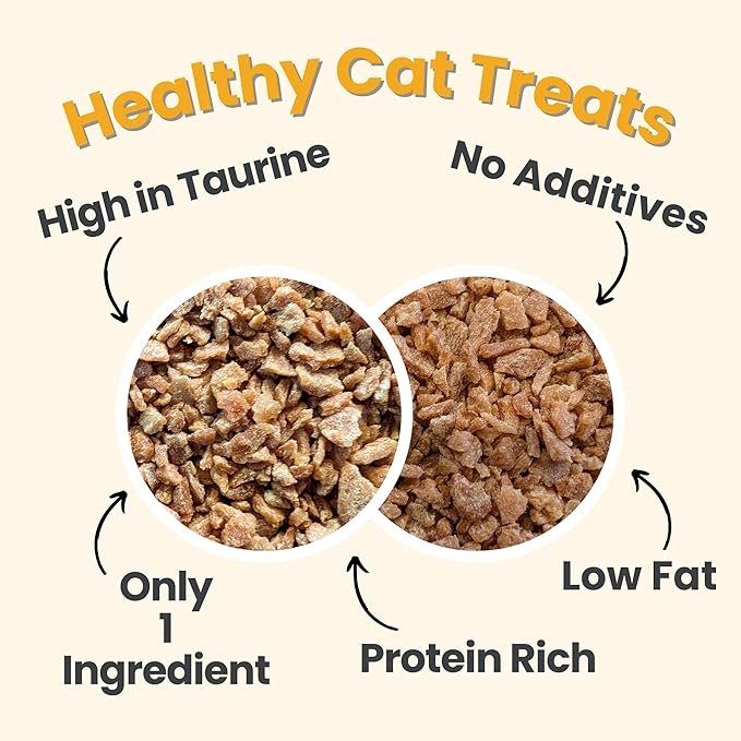 Farm To Pet Cat Treat Crumbles | Single Ingredient Chicken and Turkey, Chicken Snacks - Healthy Treats for Indoor Cats| Kitten Treats - Cat Products (Mix with Wet/Dry Food)-Mewly Pet