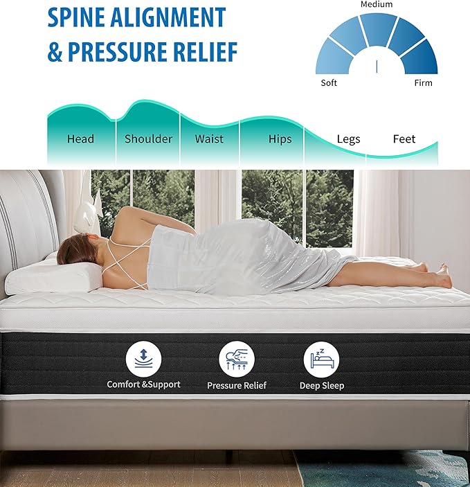 Full Mattresses,Memory Foam Hybrid 10 Inch Full Size Mattress,Black&White Pocket Spring Full Size Black&White Mattress,CertiPUR-US.