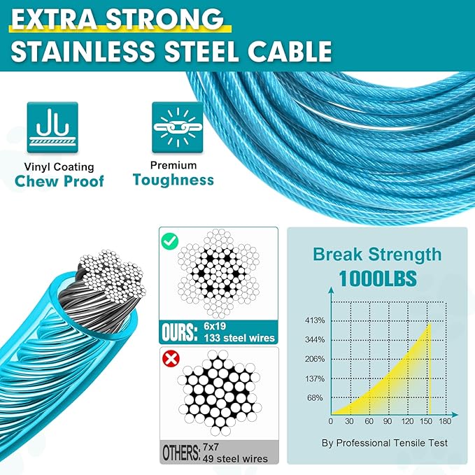 Snagle Paw Dog Leads for Yard 50FT-1000LBS Break Strength,Heavy Duty Tie Out Cable for Dogs with Swivel Lockable Hook & Spring,Chew Proof Dog Chain for Outside,Dog Run Cable for Medium Large Dogs-Mewly Pet