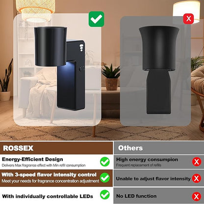 1 Pcs Wall Fragrance Plug in with Night Light Compatible with Bath and Body Works Wallflowers, with 3-Speed Adjustable Fragrance Essential Oil Diffuser for Home, Black