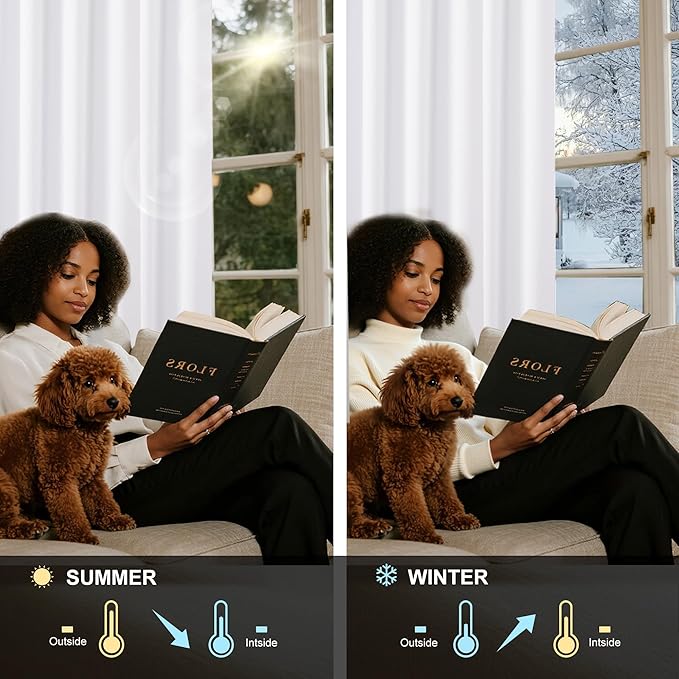 NICETOWN White Blackout Curtains for Living Room 2 Panels, Grommet Full Blackout Window Treatments Heat Blocking Thermal Drapes for Bedroom/Living Room, W52 x L86