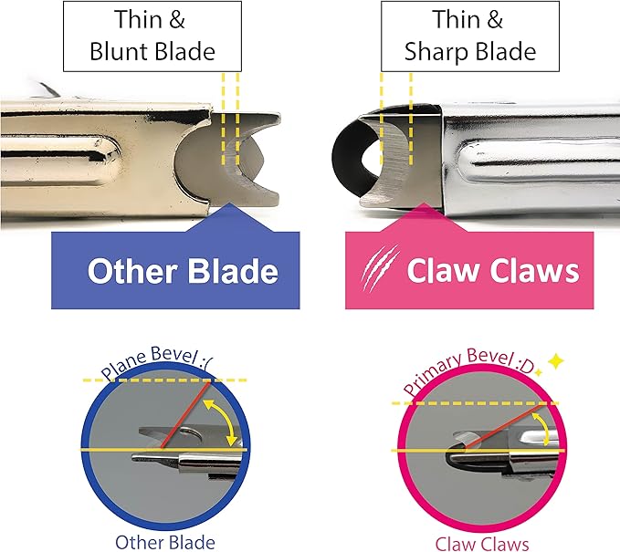 Guillotine Type Dog Nail Clippers for Small and Medium-Sized Dogs, Safety Guard to Avoid Over Cutting, Sharp Stainless Steel Blade, 7 mm Hole-Mewly Pet