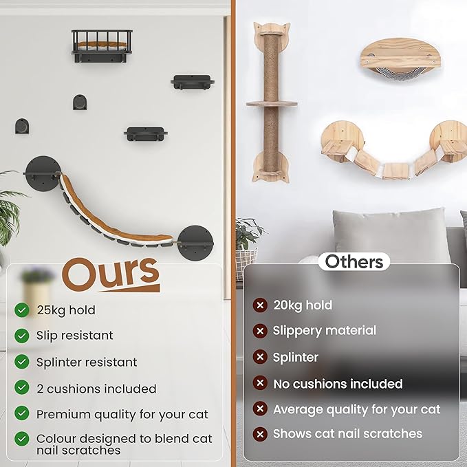 FURRY VIBES Cat Wall Shelves & Perches – 7-in-1 Cat Wall Furniture Set with Bed, Climbing Steps, Scratcher & Bridge Ladder – Black Bamboo Wall Cat Shelf for Indoor Cats-Mewly Pet