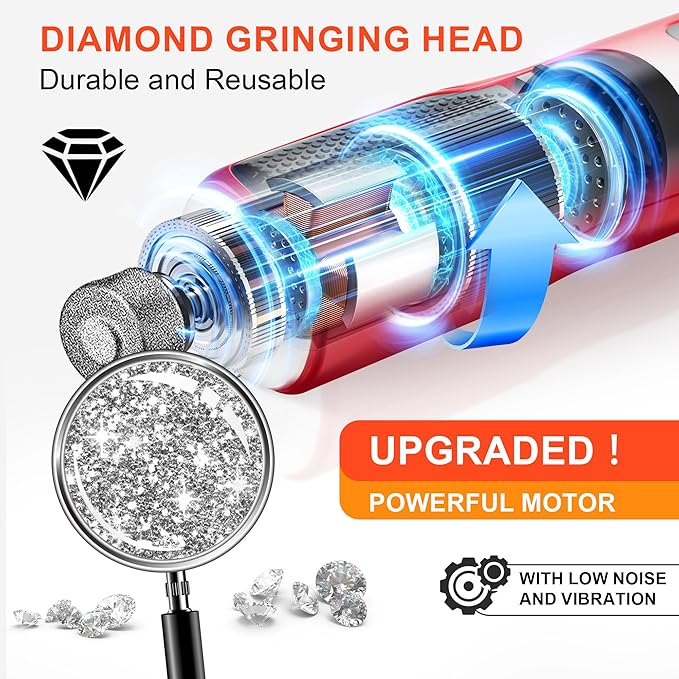 Dog Nail Grinder 7-Speed & 360° LED Light, Professional Pet Nail Grinder for Dogs and Cats, Electric Dog Nail Trimmer Painless Paws Grooming & Smoothing Tool for Large Medium Small Dogs Cats Pets-Mewly Pet