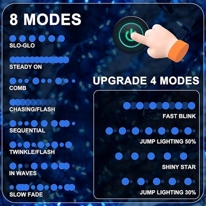 RPGT Christmas Light 500 LEDs 172ft Green Cable Wire Fairy String Outdoor Twinkle Lights Plug in 12 Modes for Xmas Tree, Party, Halloween, Indoor,Outdoor, Garden, Wedding, Home Decoration (Blue)