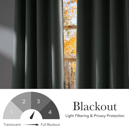 NICETOWN Short Faux Linen Sage Green Blackout Curtains 63 inches Long for Kitchen - Privacy Panels for Living Room Bedroom, Modern Farmhouse Style Easy Care Grommet Top, 2 Panels, W42 by L63