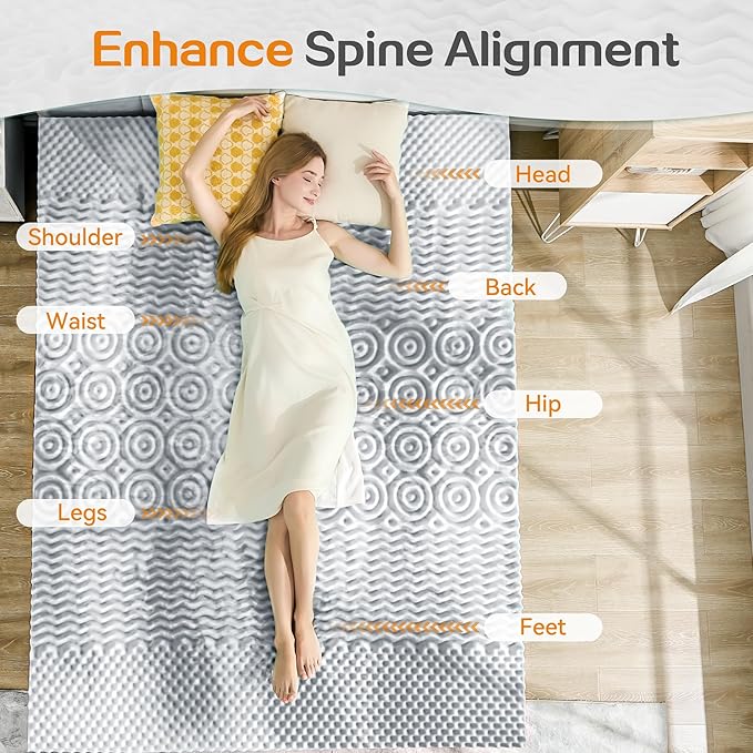 SINWEEK 1.5 Inch Mattress Topper 5-Zone Memory Foam Mattress Topper Pressure Relieve Soft Mattress Pad, CertiPUR-US Certified, Full Size, Gray