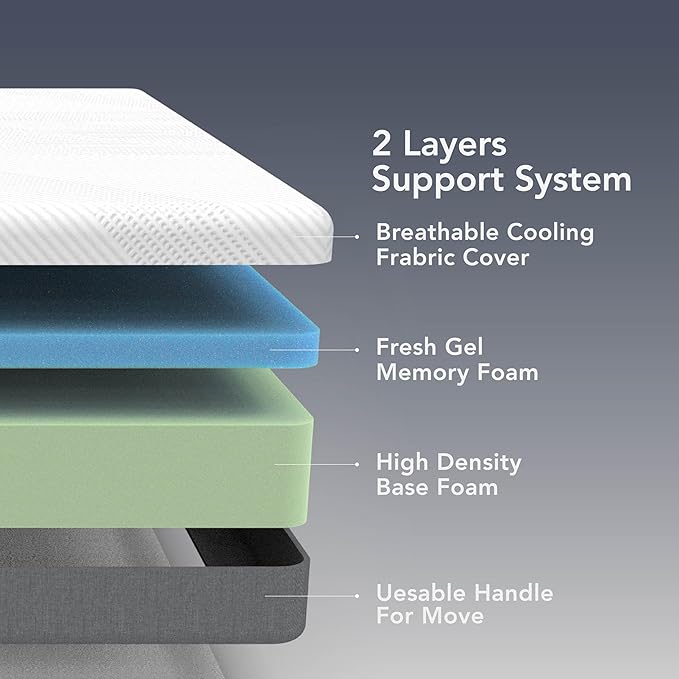 EPITEX Pure Comfort 10 Inch King Size Memory Foam Mattress – Air-Flow Memory Foam, Medium Plush for Pressure Relief and Motion Isolation, Breathable Pure Cotton Cover, CertiPUR-US Certified
