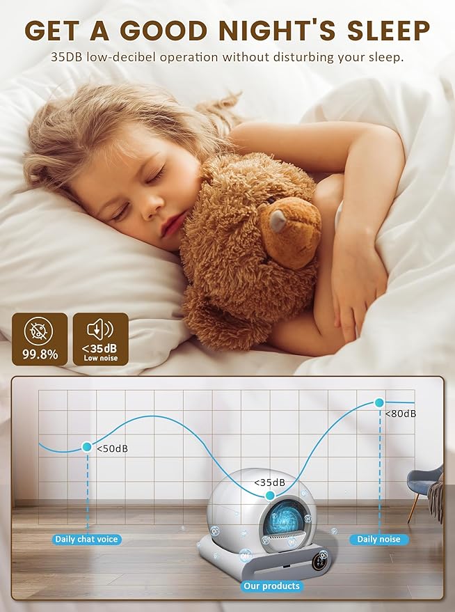 (2025) Self Cleaning Litter Box, Upgraded Robot Automatic Litter Box for Multiple Cats, 65L+9L Extra Large, Features Negative ion Sterilization and Deodorization, APP Control, 3 Rolls Litter Liners-Mewly Pet