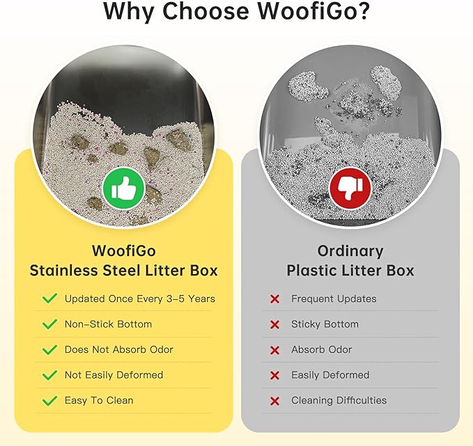 Stainless Steel Litter Box with High Side, XXL Extra Large Cat Litter Box for Big Cats & Multiple Cats, Non-Sticky, No Urine Leakage, Easy Clean Cat Litter Pan Include Scoop-Mewly Pet