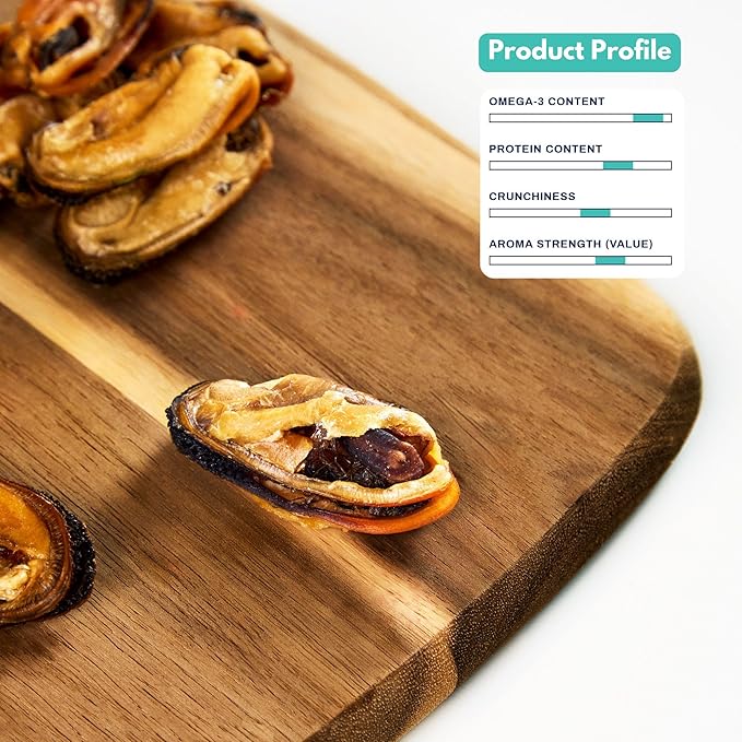 ALFIE'S TREATOS Green Lipped Mussels for Dogs & Cats (5.3 oz, 2x2.65 oz), Value Bundle, Air-Dried Dog Treats, Natural Supplement & Omega-3 Food Topper, Single Ingredient, Freeze-Dried Alternative-Mewly Pet