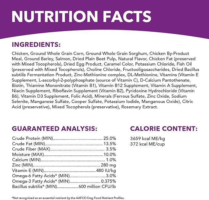 IAMS Advanced Health Skin & Coat Adult Dry Dog Food Chicken and Salmon Recipe, 36 lb. Bag-Mewly Pet