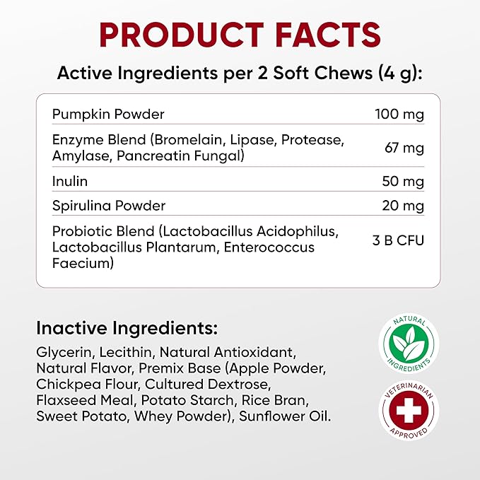 Probiotics for Dogs Digestive Health - Probiotic Chews for Gut Health, Itchy Skin Yeast, Diarrhea - USA Product - Immune Support Supplement - Dog Digestive Support & Allergy Relief Chews with Enzymes-Mewly Pet