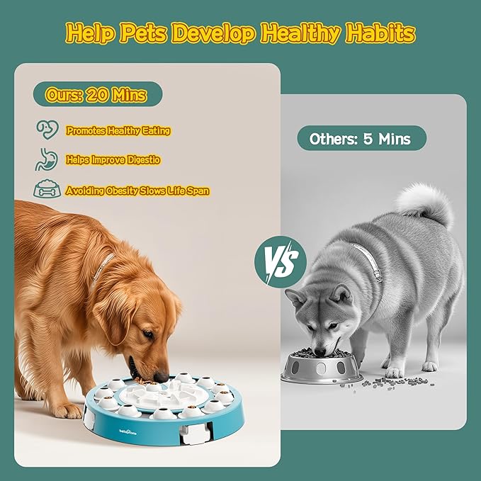 Dog Puzzle,Level 4 in 1 Interactive Toy for Smart Dogs, Multi-Stage Play, Puzzle Toys for Dogs, Cognitive Dog Puzzle Feeder for Slow Eating & Mental Stimulation-Mewly Pet