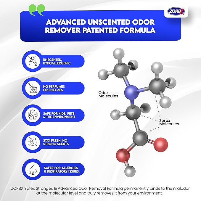 ZORBX Unscented Odor Eliminator for Strong Odor 16 oz - Pack of 2 - Used in Hospitals & Healthcare Facilities - Advanced Trusted Formula, Fast-Acting Odor Remover Spray for Dog, Cat, House & Carpet-Mewly Pet