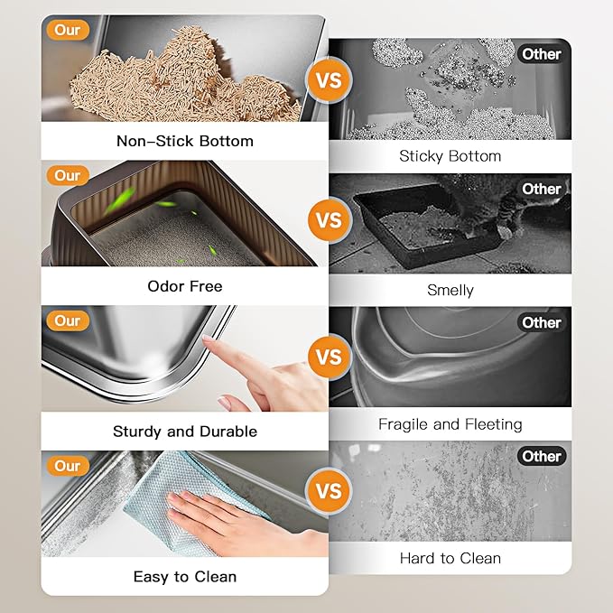 Tripamin 15” XL Stainless Steel Cat Litter Box Enclosure, XXL Stainless Steel High Sides with Lid, Extra Large Metal Cat Litter Box (Translucent Brown, XX-Large)-Mewly Pet