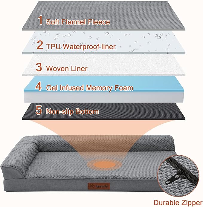 Orthopedic Dog Beds Large Sized Dog, 3 Inch Memory Foam Pet Bed for Medium and Large Dogs, Washable Removable Cover, Nonskid Bottom, Waterproof, 36x27 Inches L Dark Grey-Mewly Pet