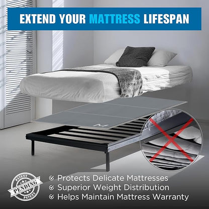 Meliusly Premium 10mm Bunkie Board Twin Size (38x75'') Patent Pending Low Profile Bed Board Design - Breathable, Noise Minimizing, Moisture Resistant Bunkieboards, Low Profile Bed Support
