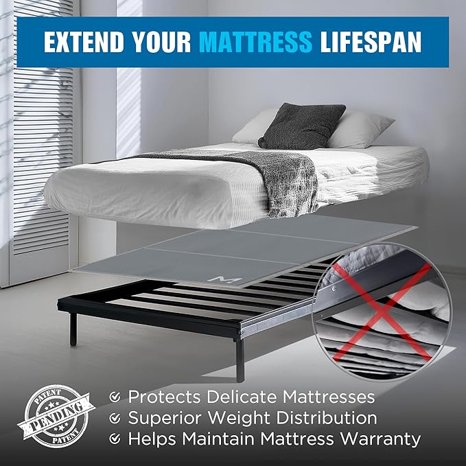 Meliusly Premium 10mm Bunkie Board Twin 2-Pack (38x75'') Patent Pending Low Profile Bed Board Design - Breathable, Noise Minimizing, Moisture Resistant Bunkieboards, Low Profile Bed Support