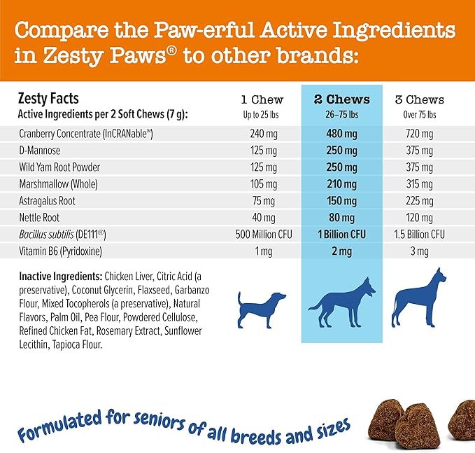 Zesty Paws Senior Cranberry Supplement for Dogs - Bladder Control for Senior Dogs - Urinary Tract Support - Cranberry Chews - Immune & Gut Support - Chicken - 90 Count-Mewly Pet