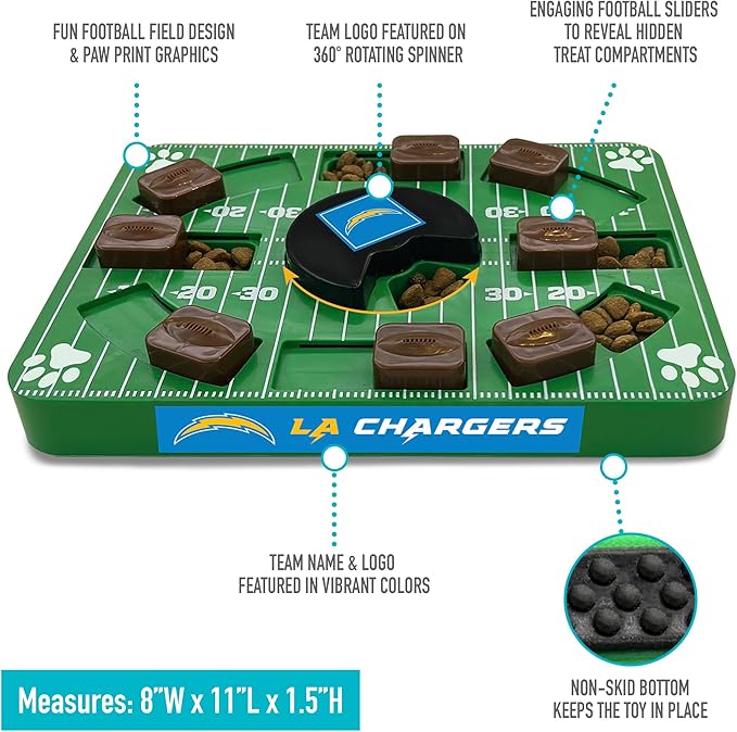 Pets First NFL Los Angeles Chargers Puzzle Toy - Interactive Dog Puzzle Treat Toy-Mewly Pet