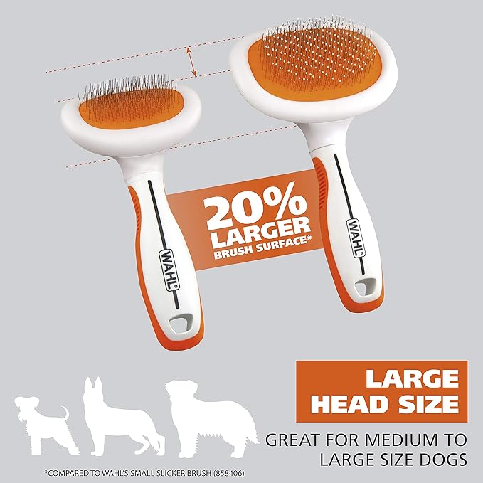 Wahl Premium Patented Dual Level Sensitive Skin Pet Slicker – Ergonomic handle makes Deshedding, Grooming and Brushing Comfortable for you and your Dog or Cat - 858500-Mewly Pet