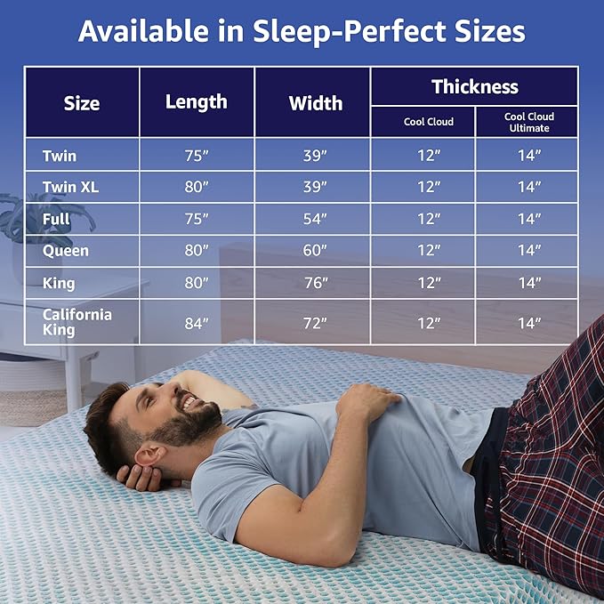 ROOST SLEEP Memory Foam Mattress, 14-Inch Twin – Cool Cloud Gel Foam Bed with Cooling Comfort and Plush Support – Pressure-Relieving Twin Mattress for Deep Sleep